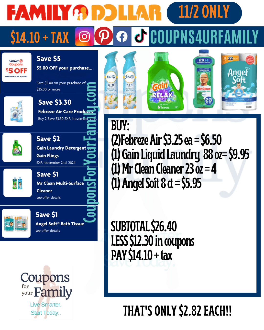 Family Dollar Coupon Scenario #1 11_2_24