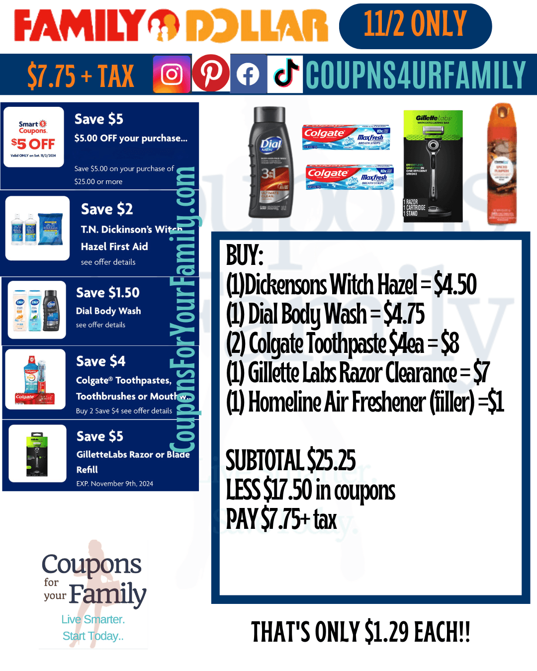 Family Dollar Coupon Scenario #2 11_2_24