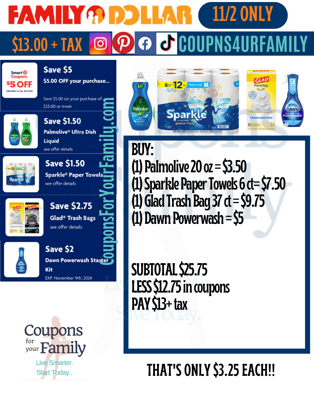 Family Dollar Coupon Scenario #3 11_2_24