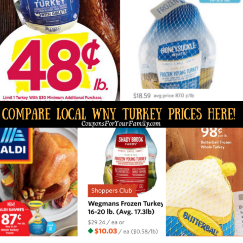 Last Chance For Cheap Thanksgiving Turkeys 2021: Aldi, SaveALot, Target ...