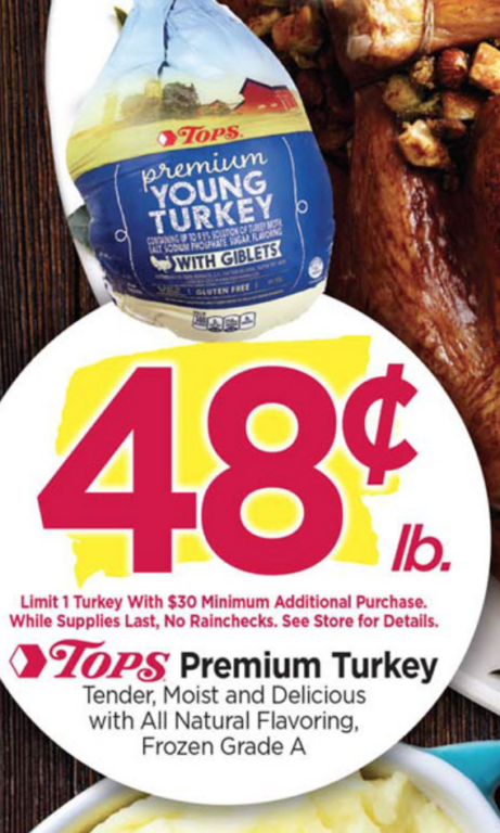 Last Chance For Cheap Thanksgiving Turkeys 2021: Aldi, SaveALot, Target ...