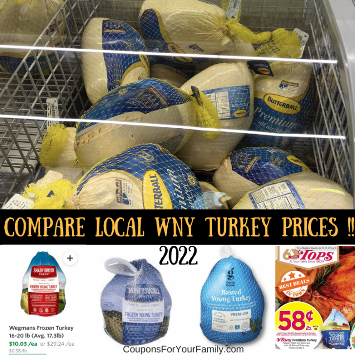 UPDATED 11/10/22 Thanksgiving Turkey Prices 2022 Tops, Wegmans