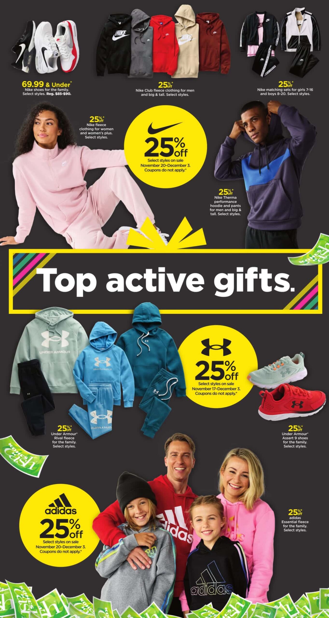 Kohls Black Friday Ad 11_20_22 pg 18