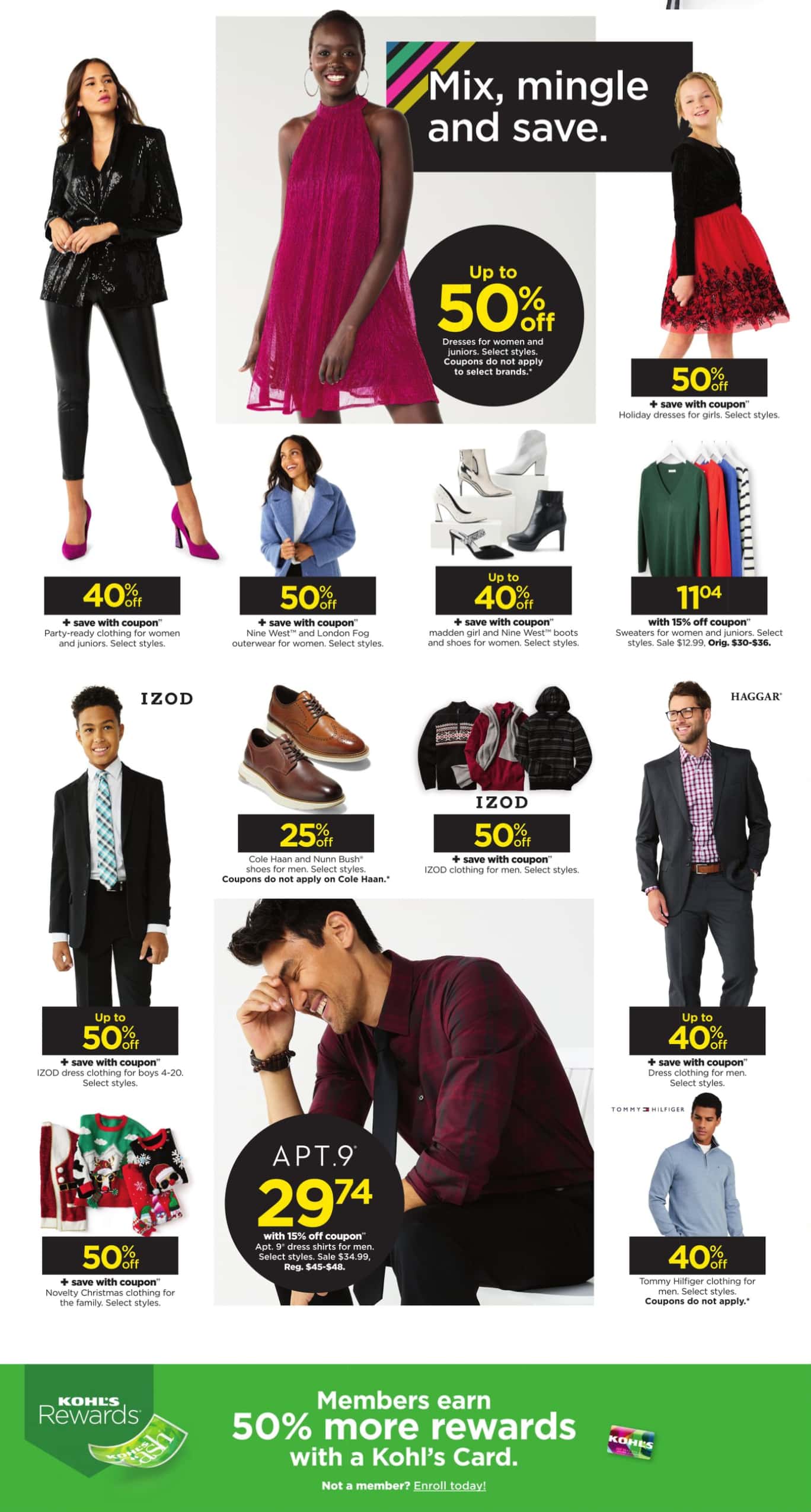 Kohls Black Friday Ad 11_20_22 pg 22