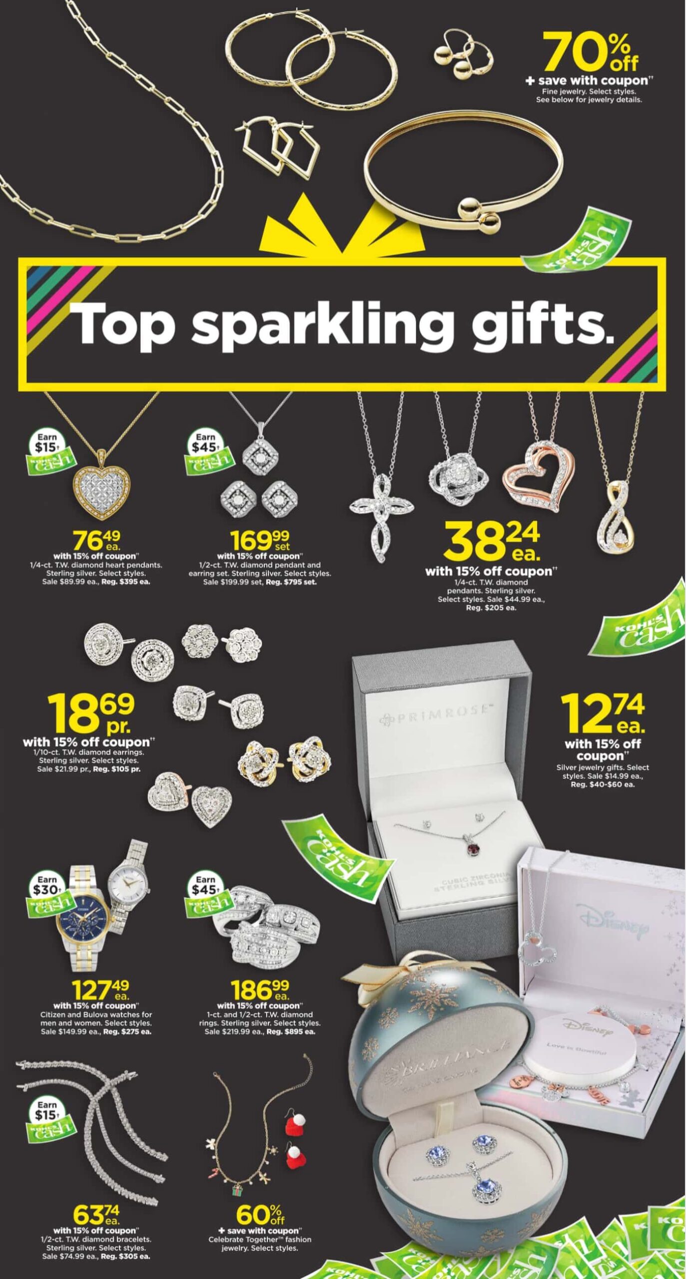 Kohls Black Friday Ad 11_20_22 pg 27