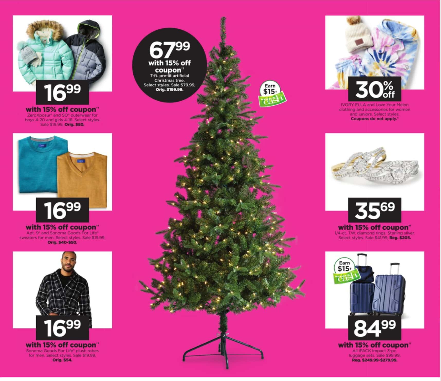 Kohls Black Friday Ad 11_20_22 pg 37