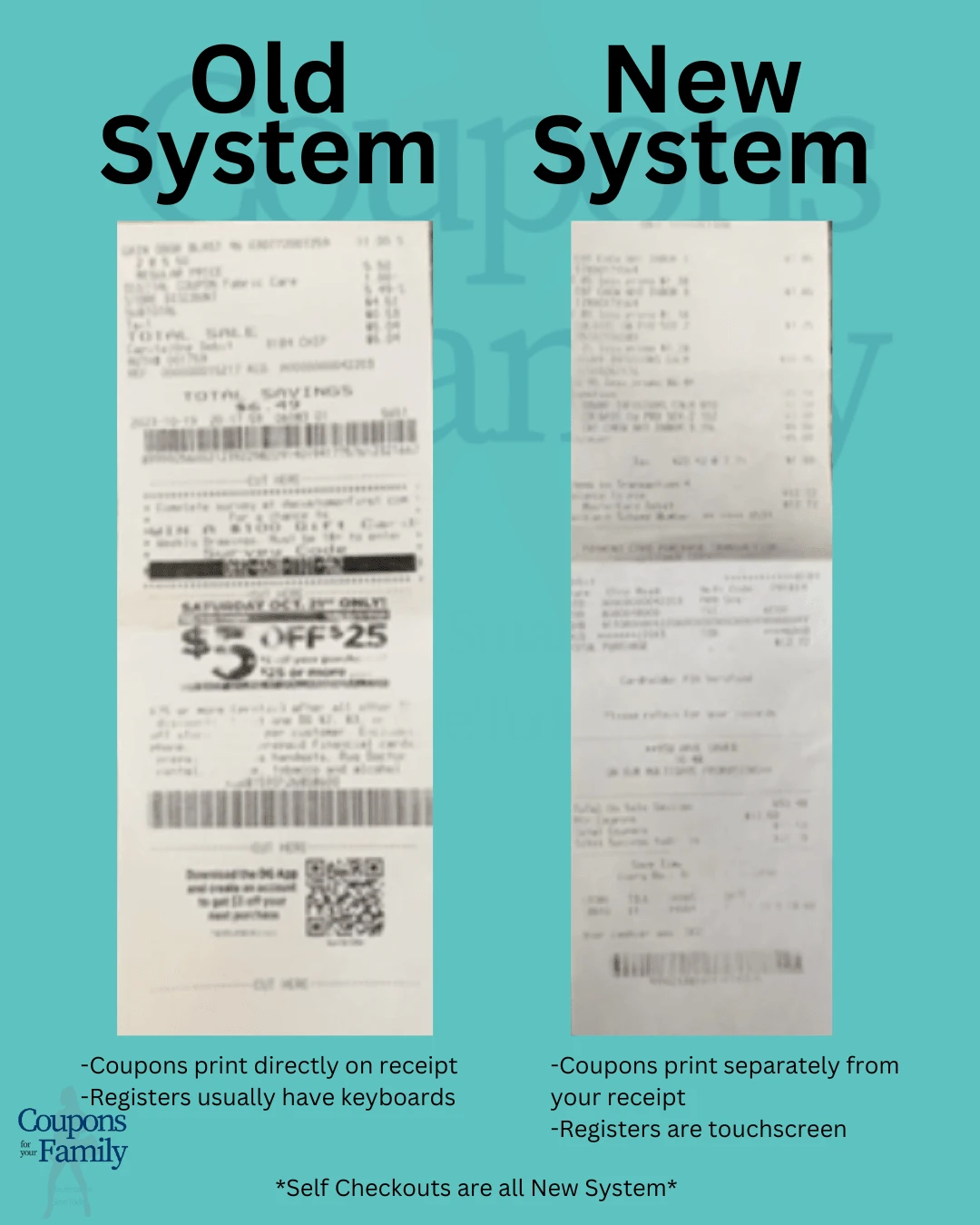 DG Old System vs New System