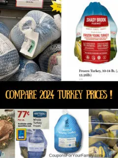 2024 Local Turkey Prices