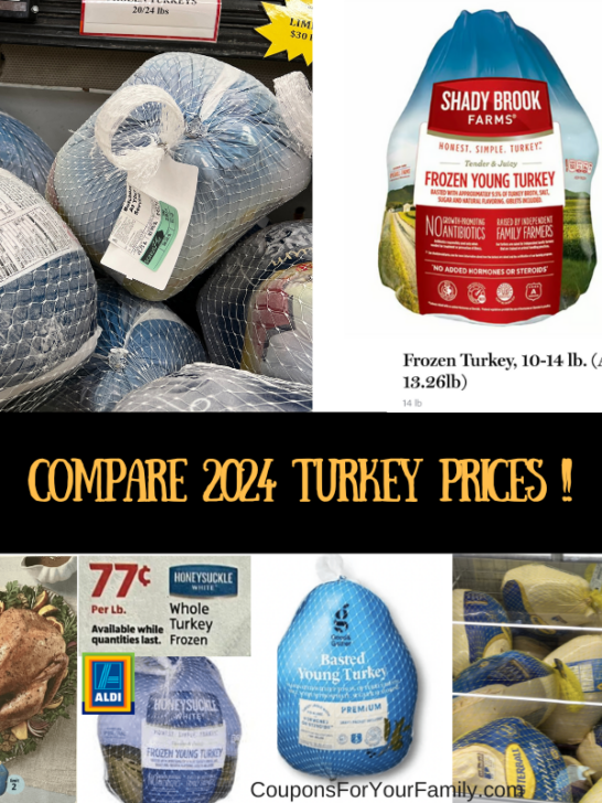 2024 Local Turkey Prices