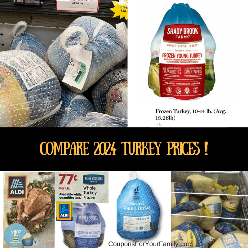 2024 Local Turkey Prices