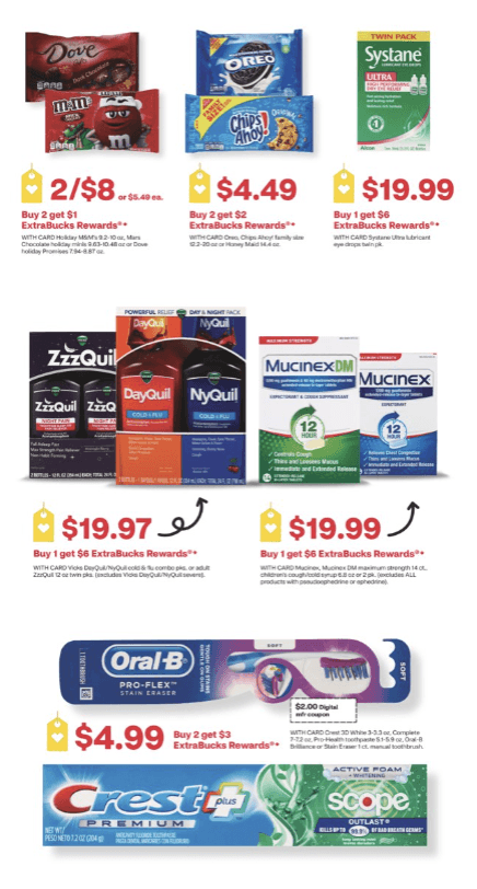 CVS Ad 11_3_24 pg 2