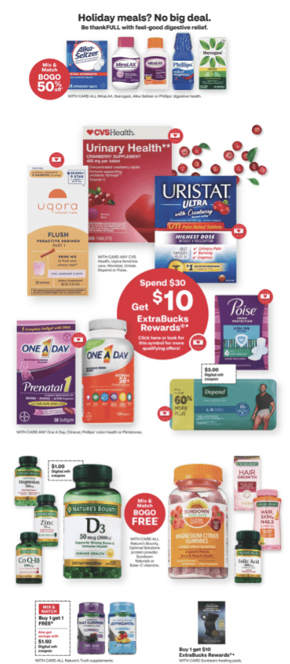 CVS Ad 11_3_24 pg 6