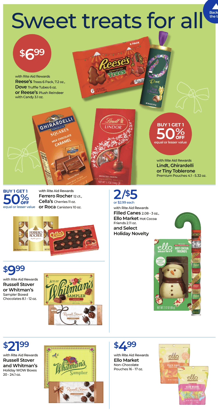 Rite Aid Ad 11_17_24 pg 5