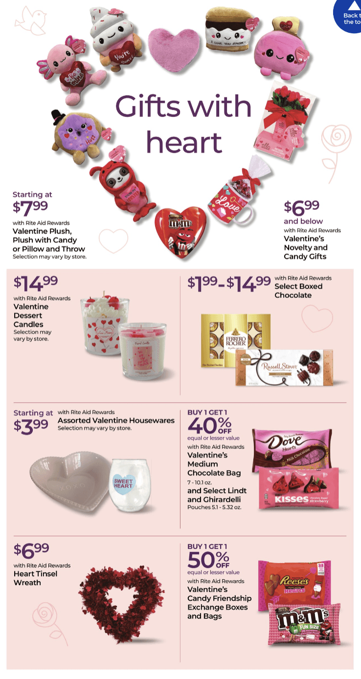 Rite Aid Ad 1_19_25 pg 6