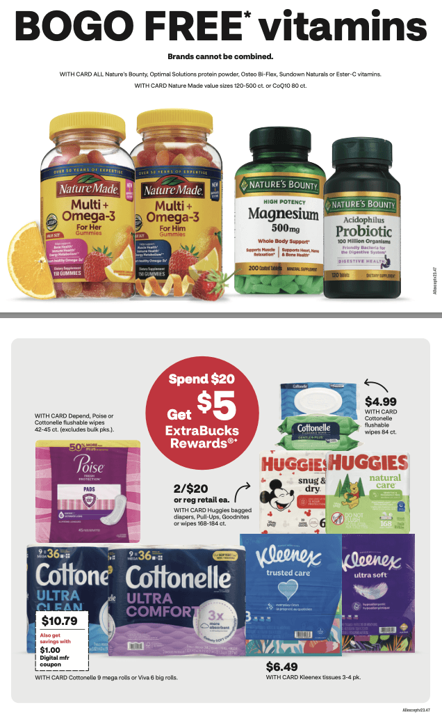 CVS Ad 2_16_25 pg 6