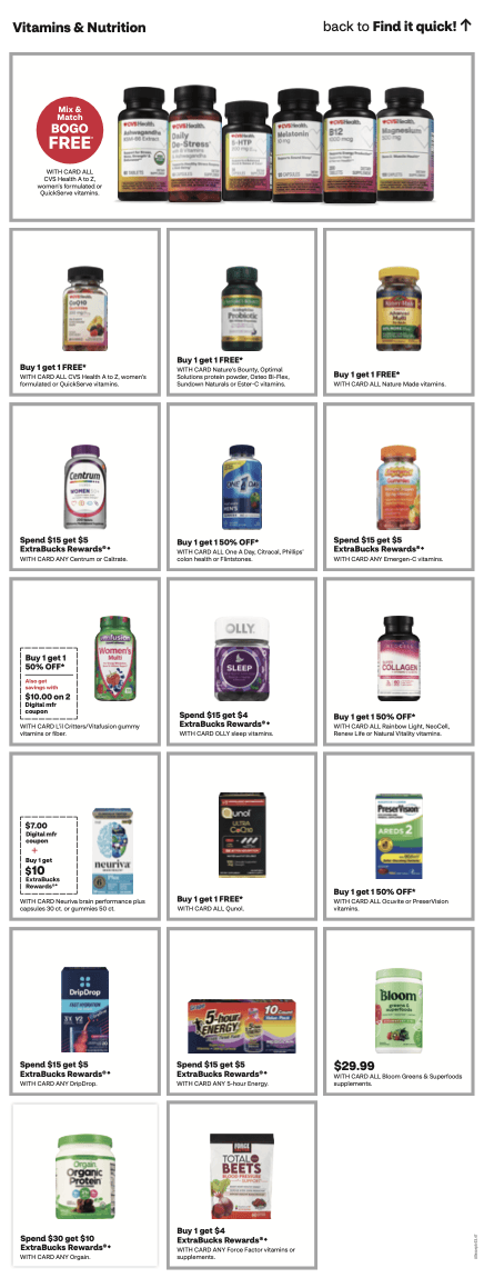 CVS Ad 3_2_25 pg 11