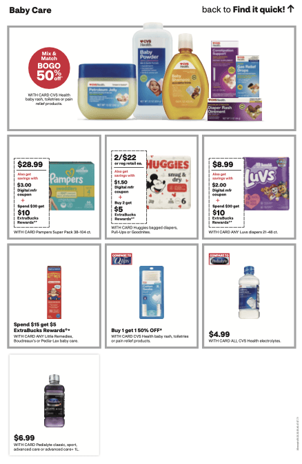 CVS Ad 3_2_25 pg 12