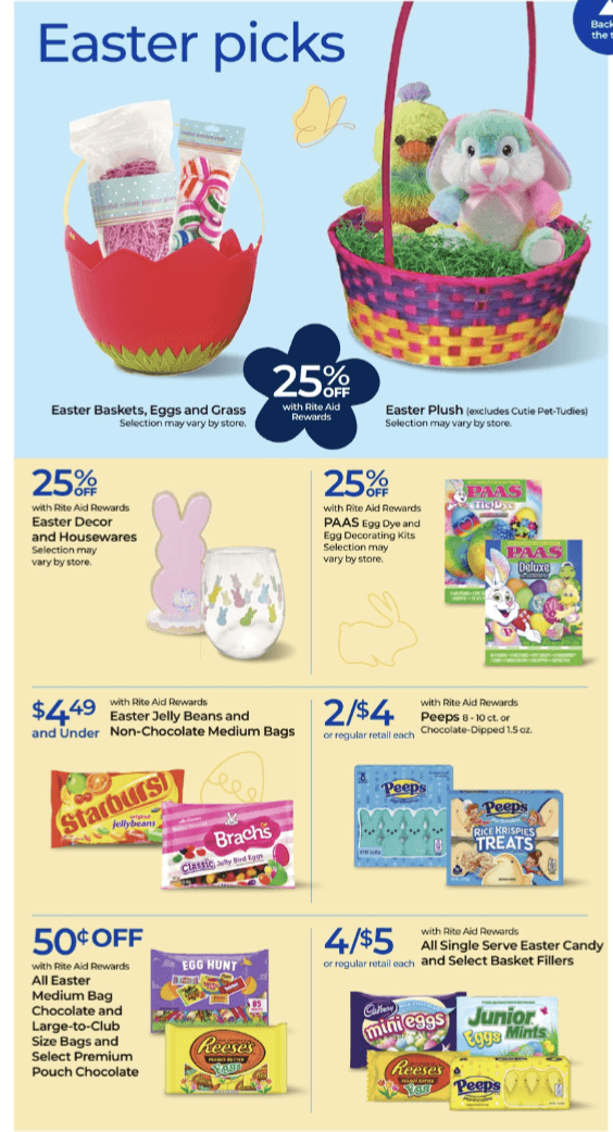 Rite Aid Ad 3_2_25 pg 7