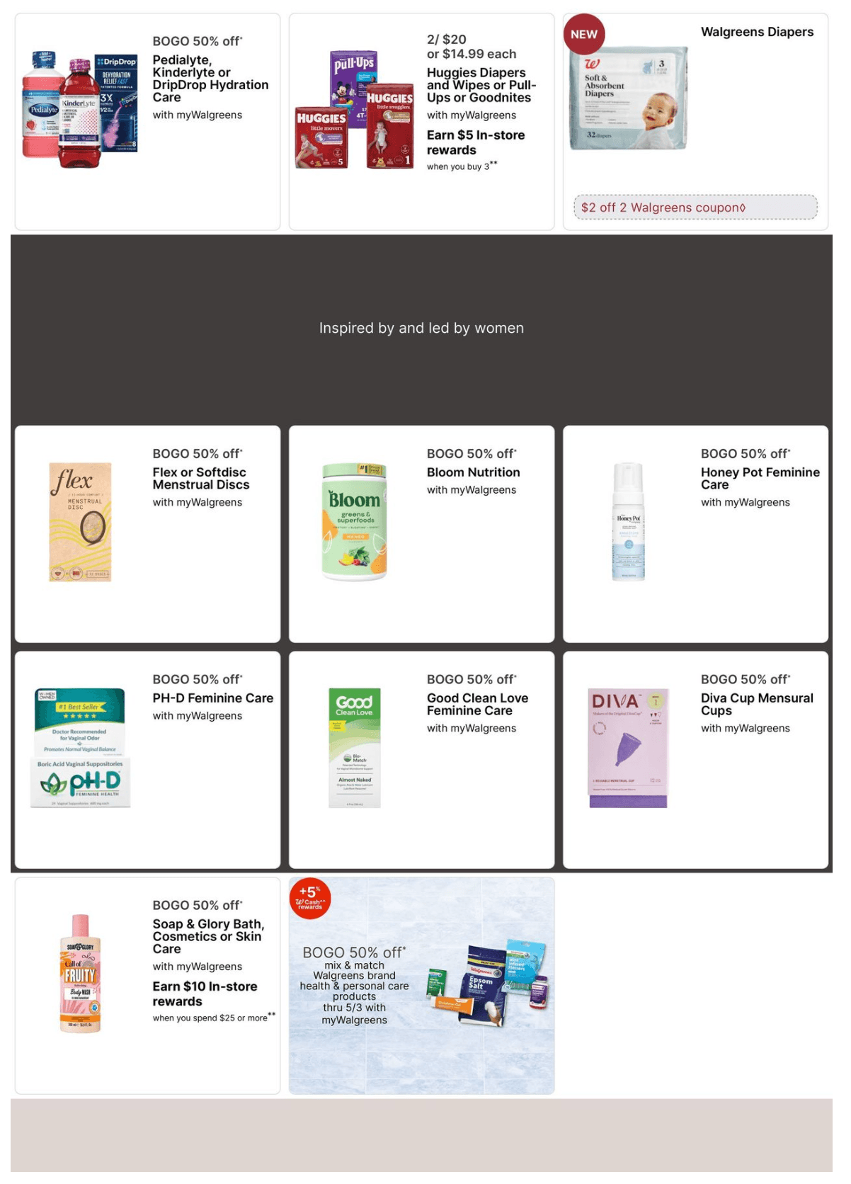 Walgreens Ad 3_2_25 pg 15