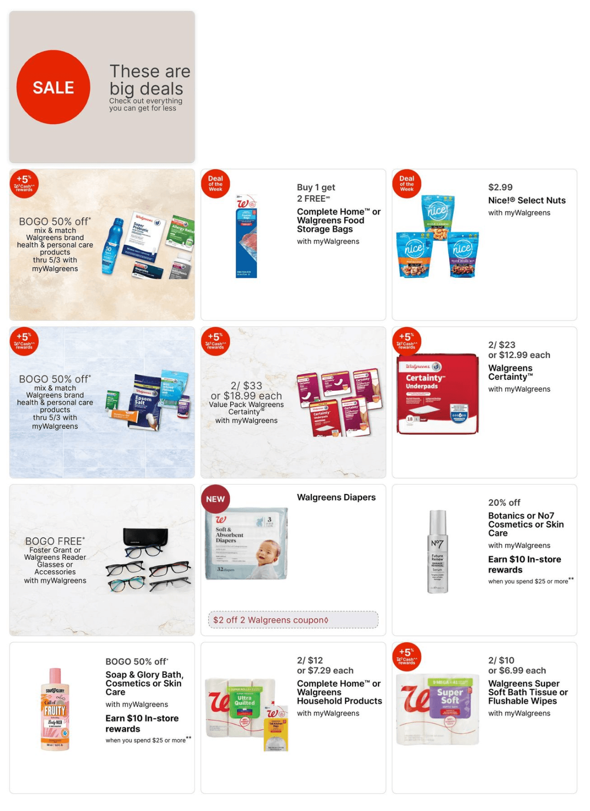 Walgreens Ad 3_2_25 pg 3