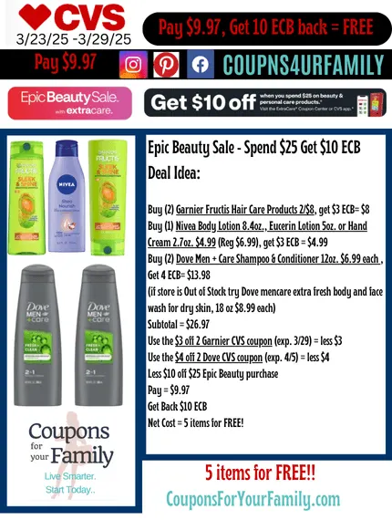 CVS Coupon Scenario 3_23_25